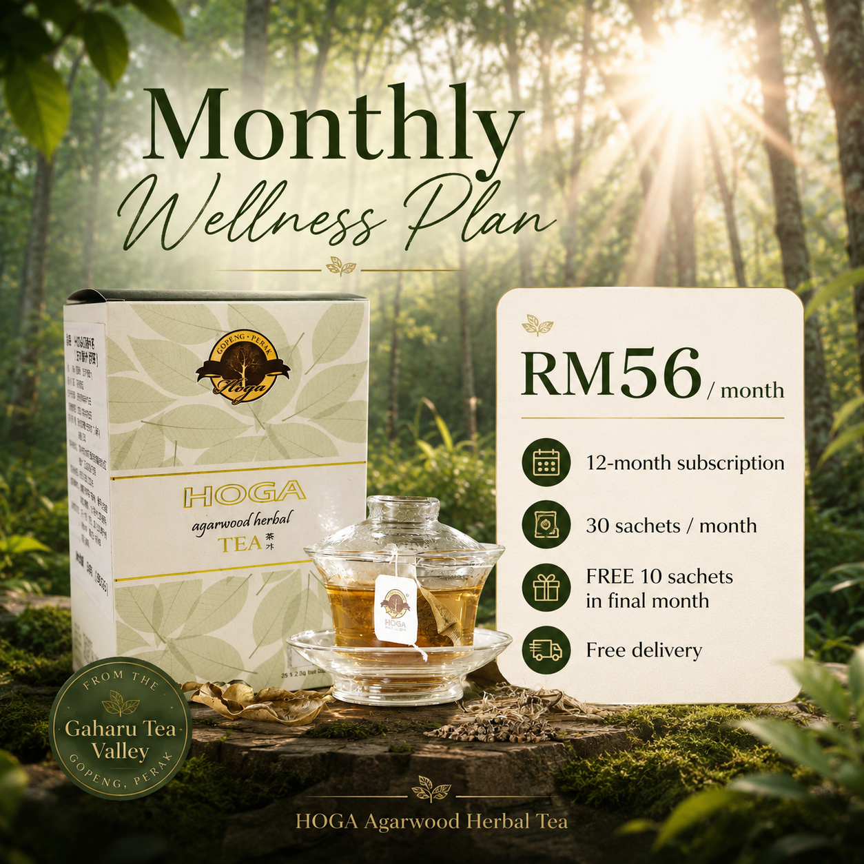 Monthly Wellness Plan RM56